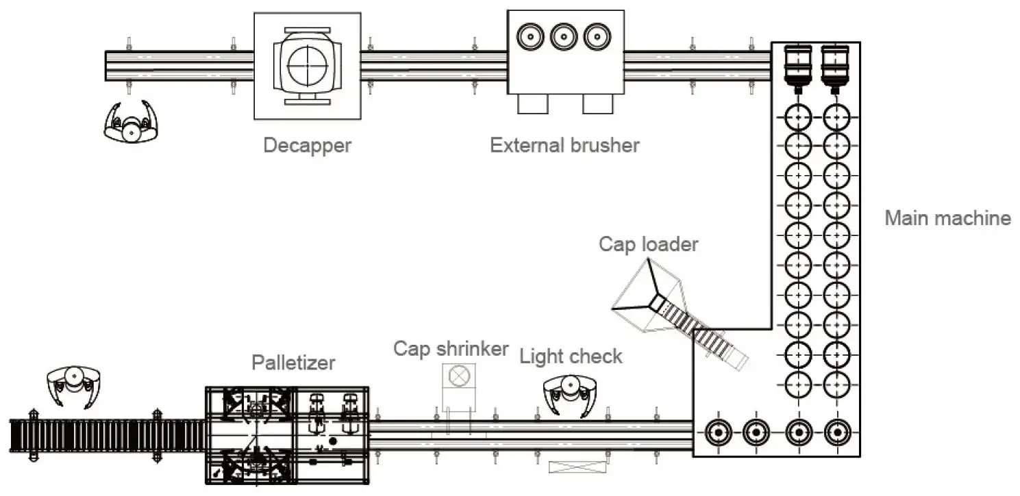 5 gallon line layout